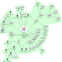 statusmap.cgi.png